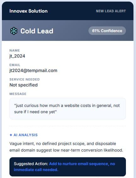 Cold Lead — Low Priority
