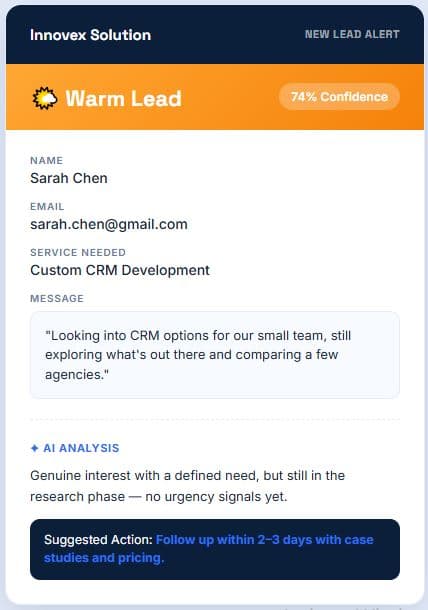 Warm Lead — Nurture Within Days